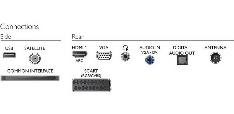 Philips_22PFK4209_12_06 Philips_22PFK4209_12_06