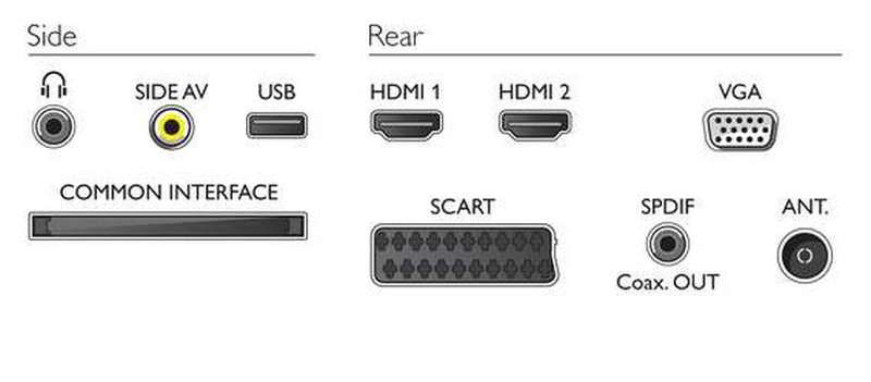 Philips_32pfl3008h_12_5 Philips_32pfl3008h_12_5