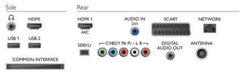 Philips_42pfl3208h_12_6 Philips_42pfl3208h_12_6