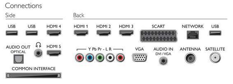 Philips_46pfl9707s_12_6 Philips_46pfl9707s_12_6