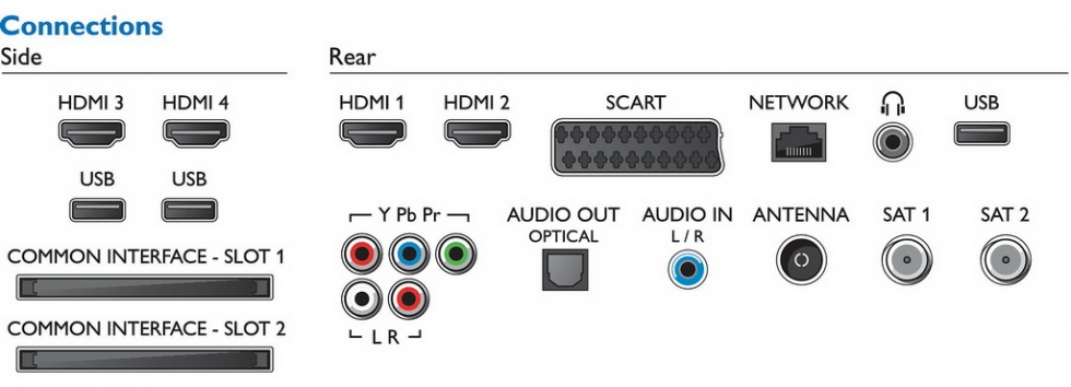 Philips_48PFS8209_android_6 Philips_48PFS8209_android_6