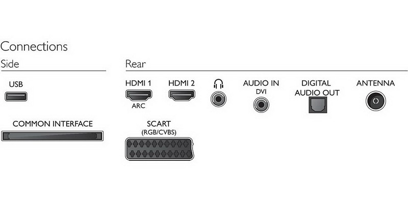 Philips_50PFH4109_88_06 Philips_50PFH4109_88_06
