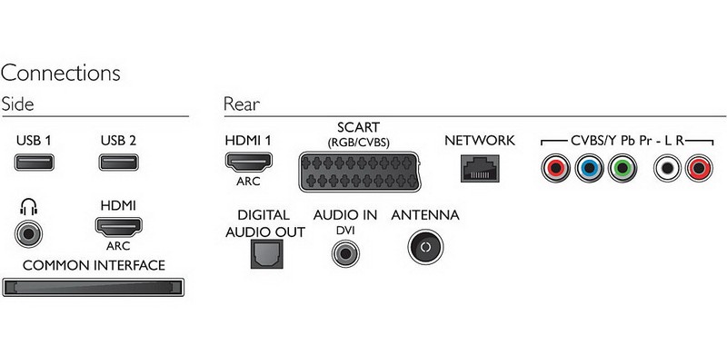 Philips_55PFH5509_88_06 Philips_55PFH5509_88_06