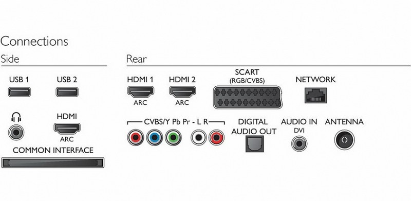 Philips_55PFH6309_06 Philips_55PFH6309_06