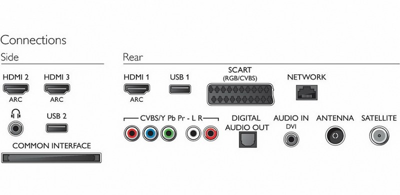 Philips_55PFK6559_06 Philips_55PFK6559_06