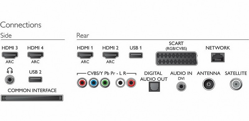 Philips_55PFS7109_06 Philips_55PFS7109_06