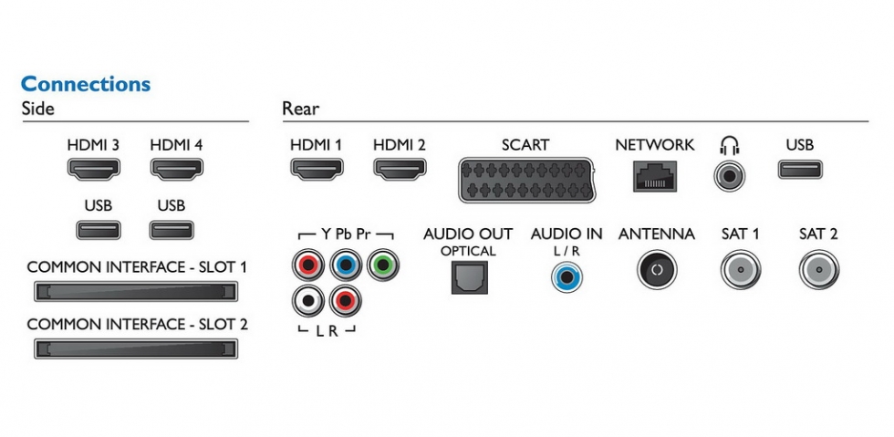 Philips_65PUS9109_android_6 Philips_65PUS9109_android_6
